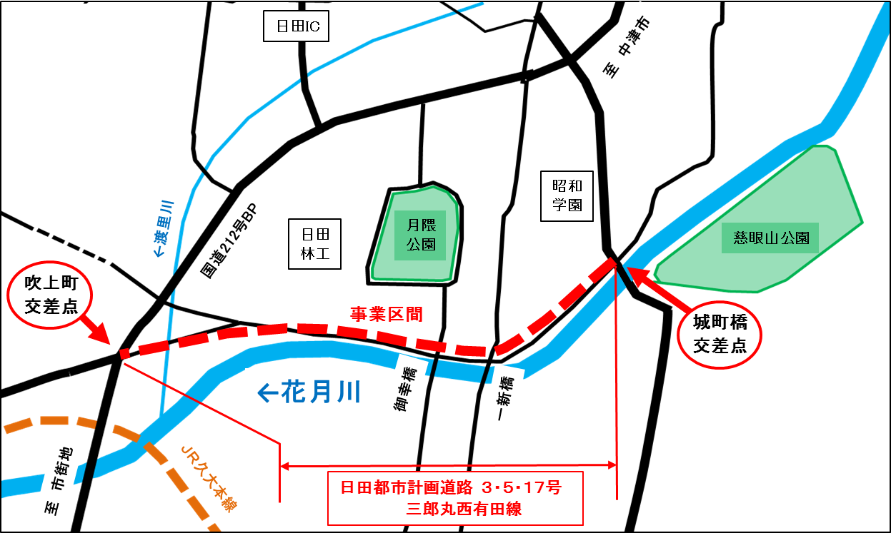 事業区間の図