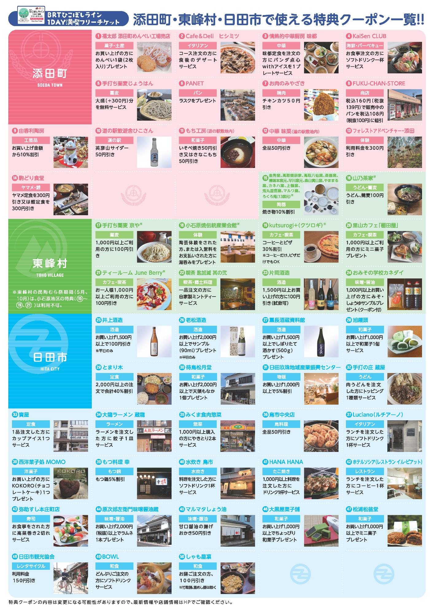 BRTひこぼしライン1DAY満喫フリーチケット裏面