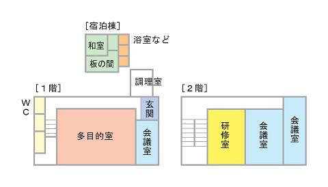 小山多目的交流館施設案内図画像