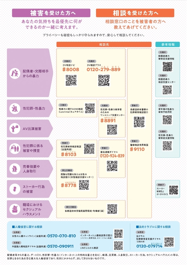相談機関2024