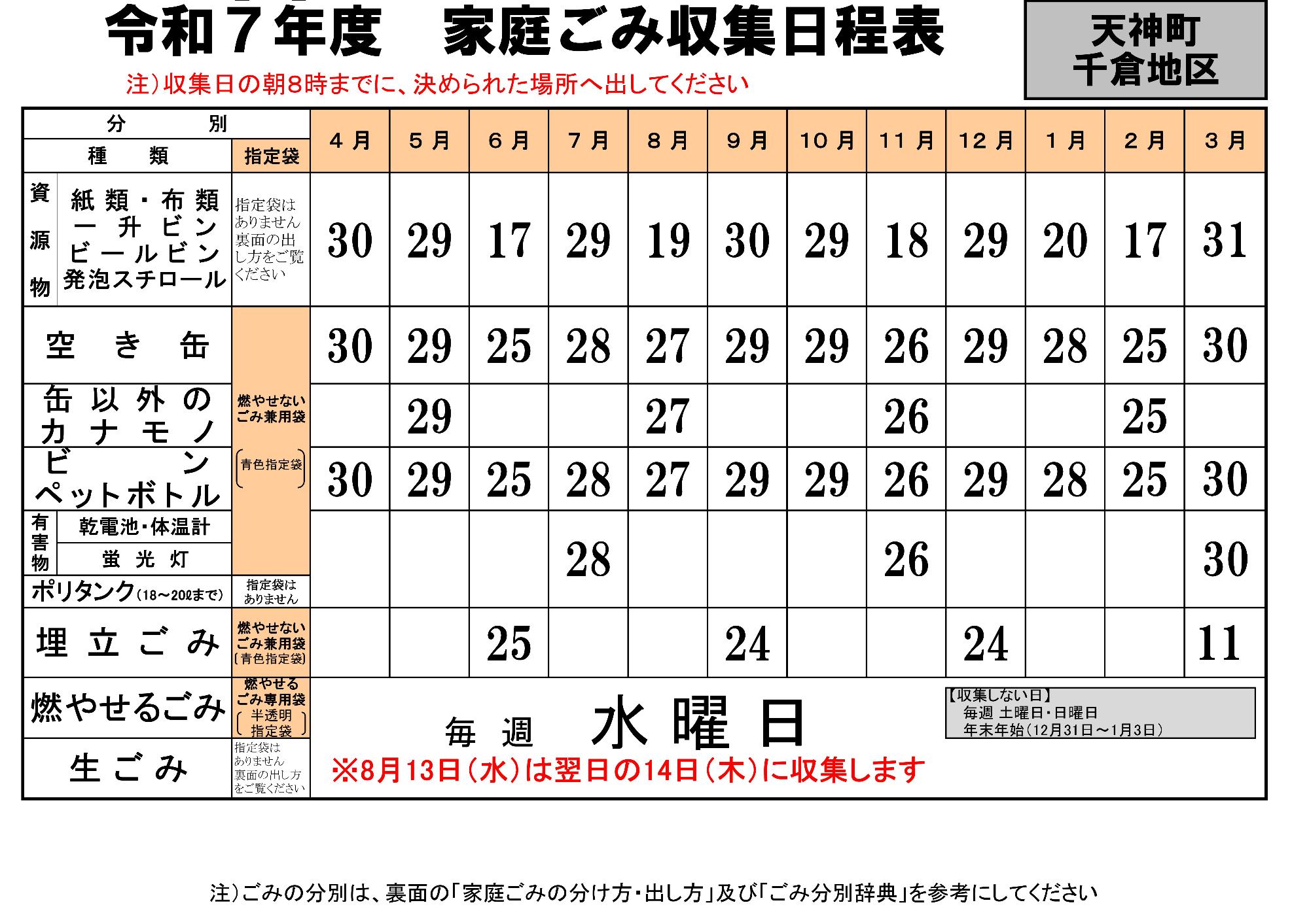 ごみ収集日程表 千倉地区