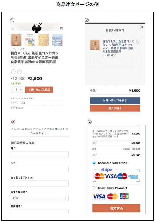 偽サイト掲載事例3