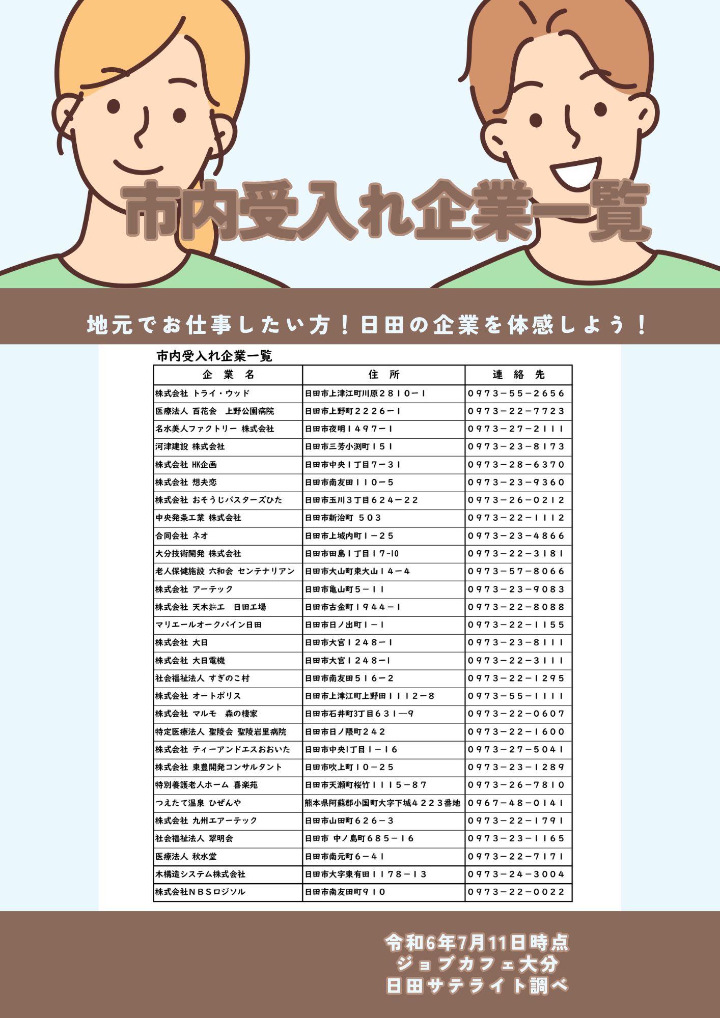 R6大学生インターンシップ受入れ企業(0711)