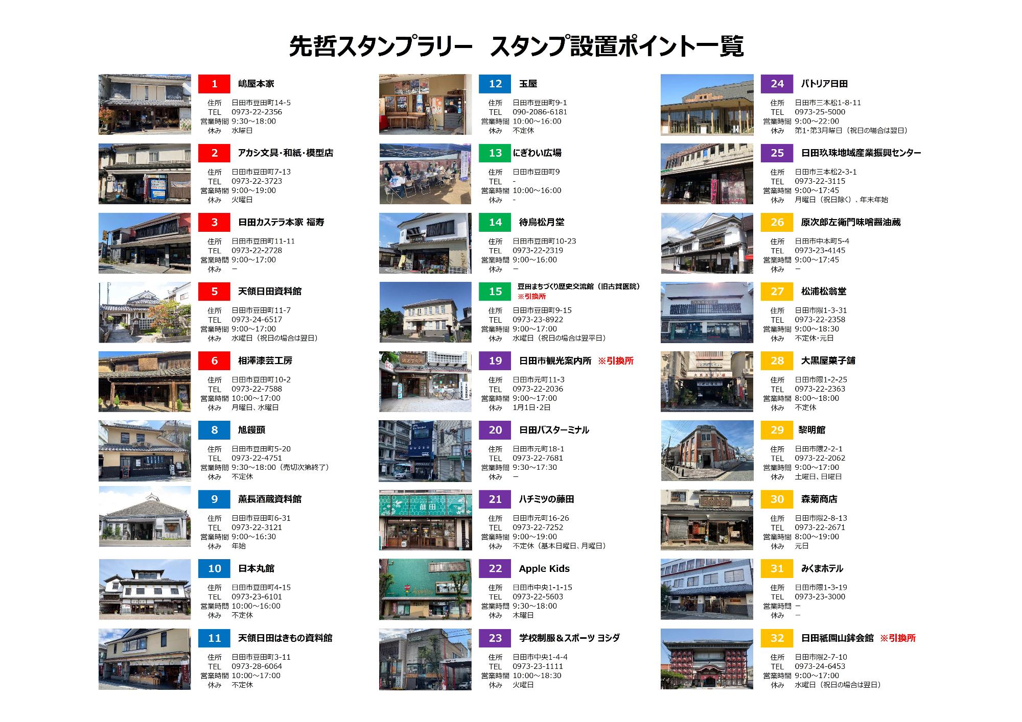 スタンプ設置ポイント一覧