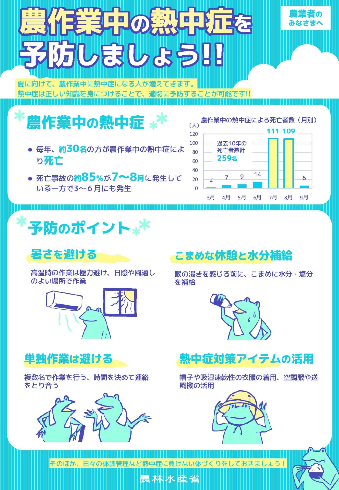 熱中症予防チラシ1
