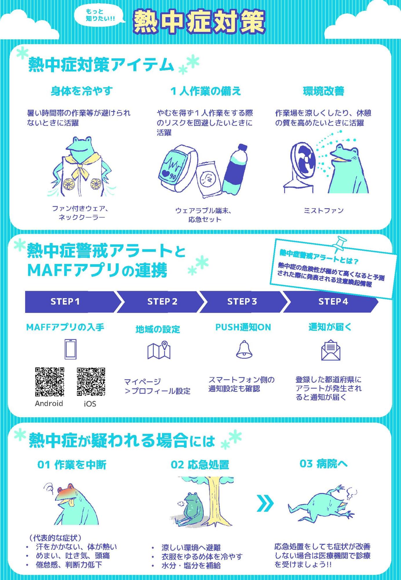 熱中症予防チラシ2