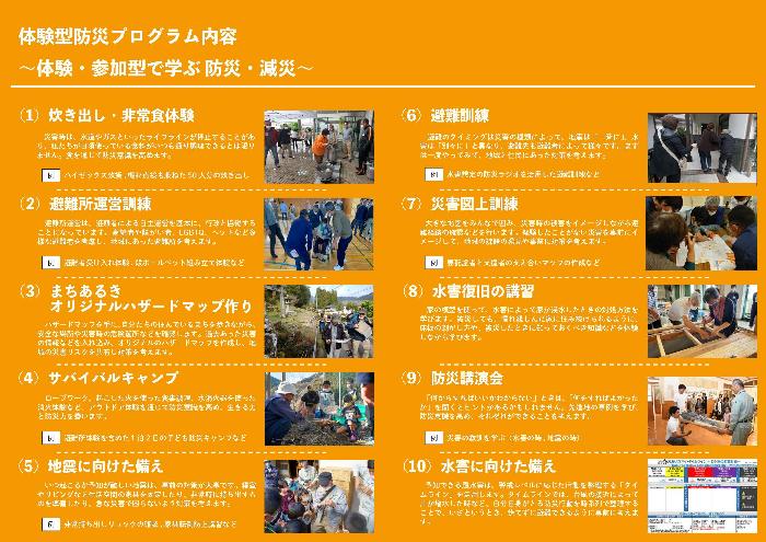 体験型防災プログラム(裏面)