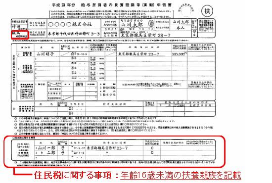 給与所得者の扶養控除等(異動)申告書画像