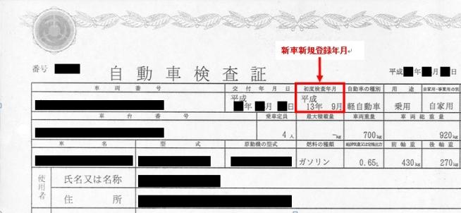 自動車検査証(例)画像