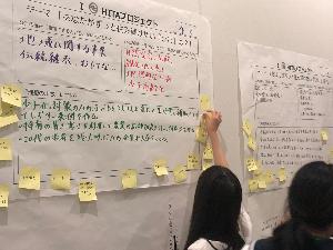 市民まちづくり集会の様子