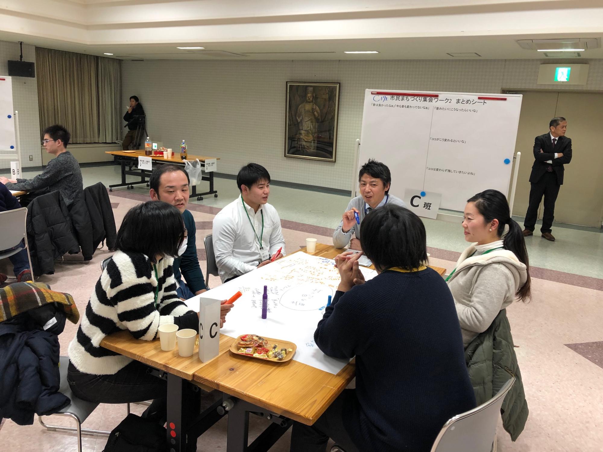 市民まちづくり集会の様子