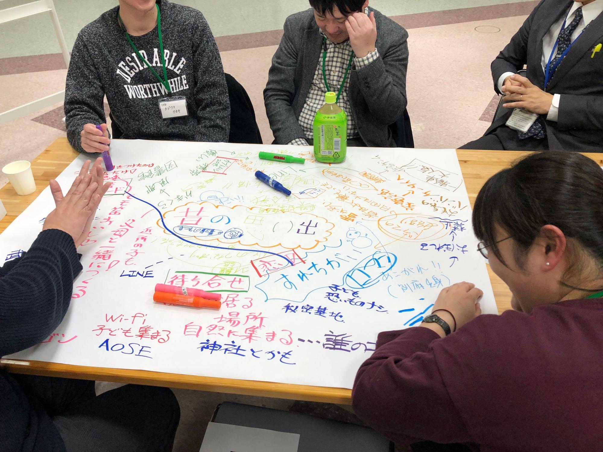 市民まちづくり集会の様子