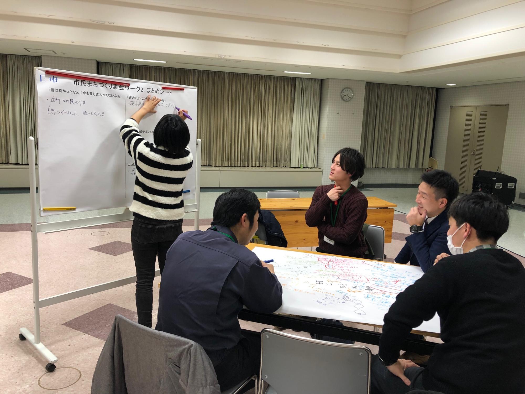 市民まちづくり集会の様子