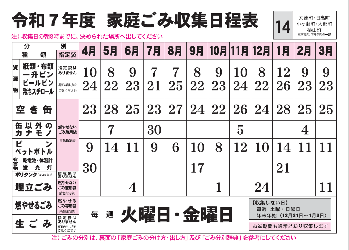 ごみ収集日程表　14コース