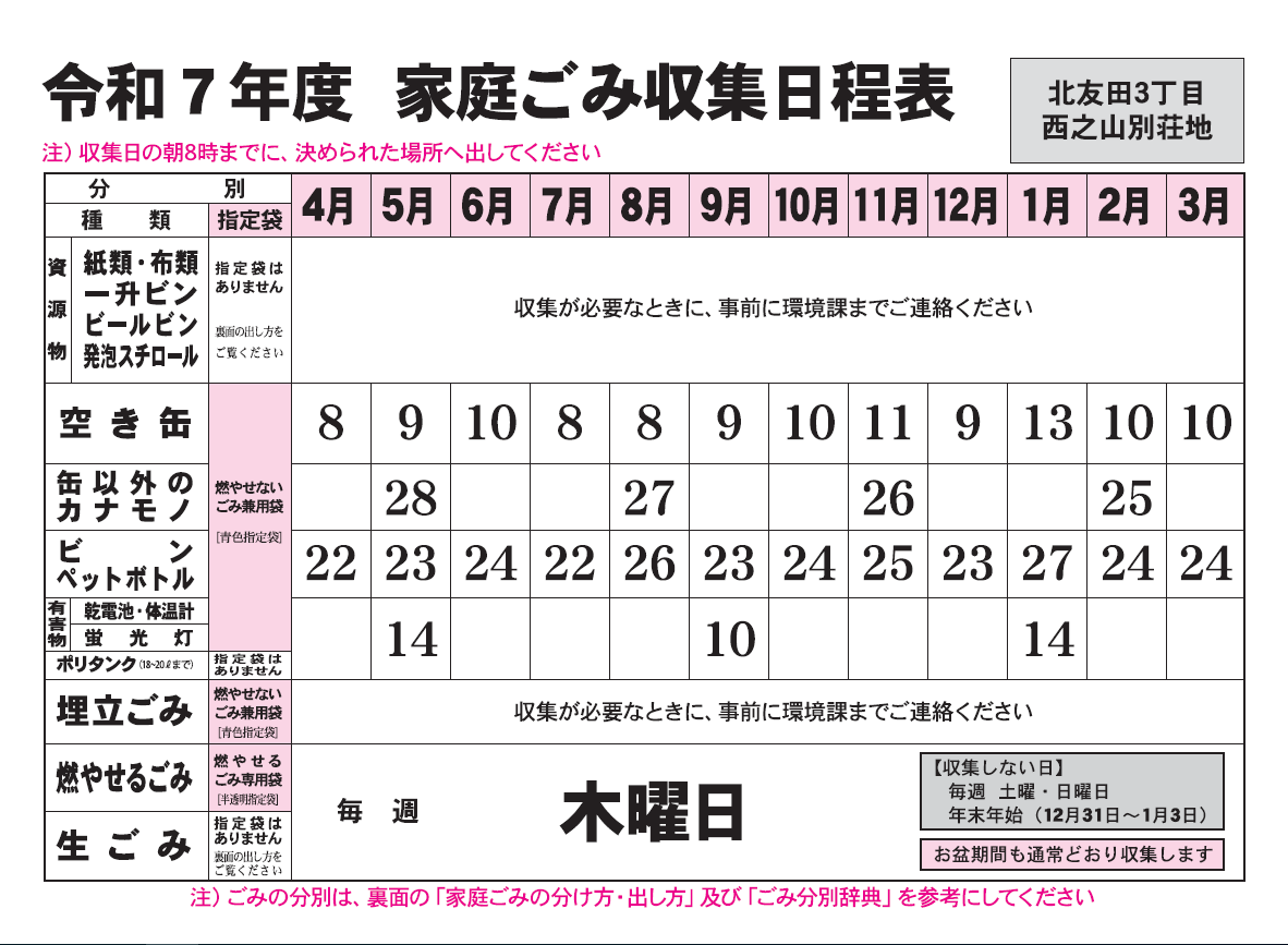 ごみ収集日程表　北友田3丁目西之山別荘地