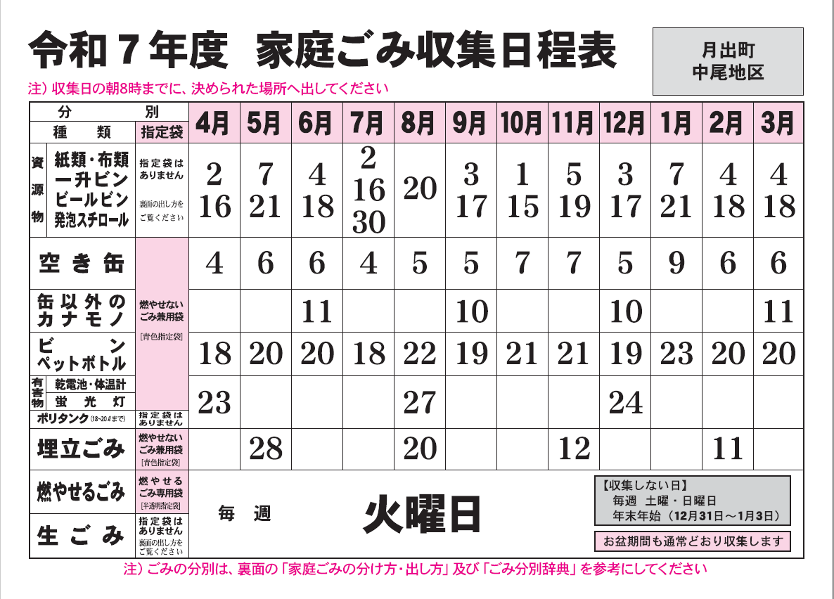 ごみ収集日程表　中尾地区