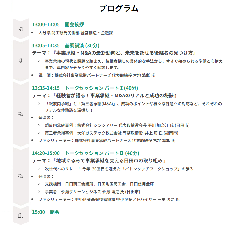 事業承継フォーラムプログラム