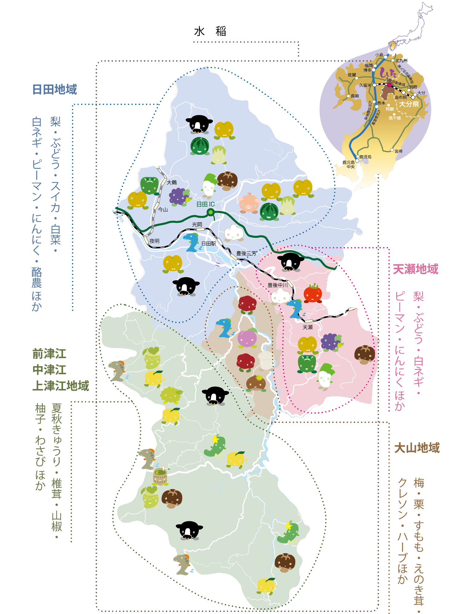 日田市の農業生産分布