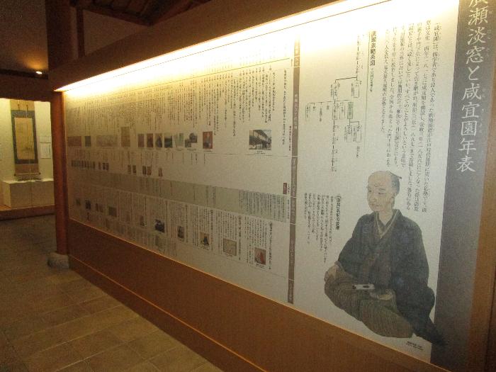 常設展示パネル