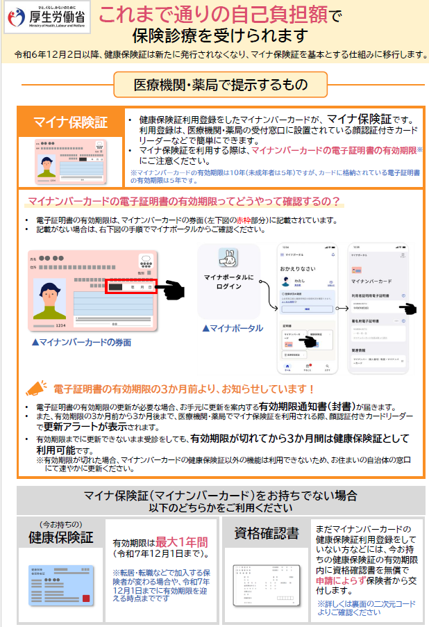 医療機関・薬局で提示するもののリーフレット