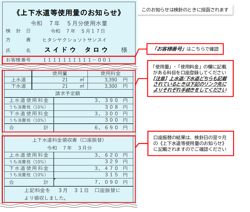 上下水道等使用量のお知らせ