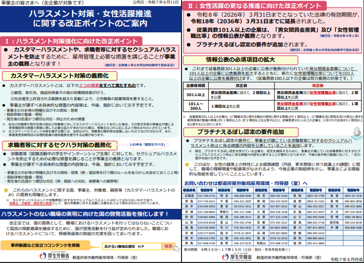 ハラスメント対策・女性活躍推進に関する改正ポイントご案内のチラシ