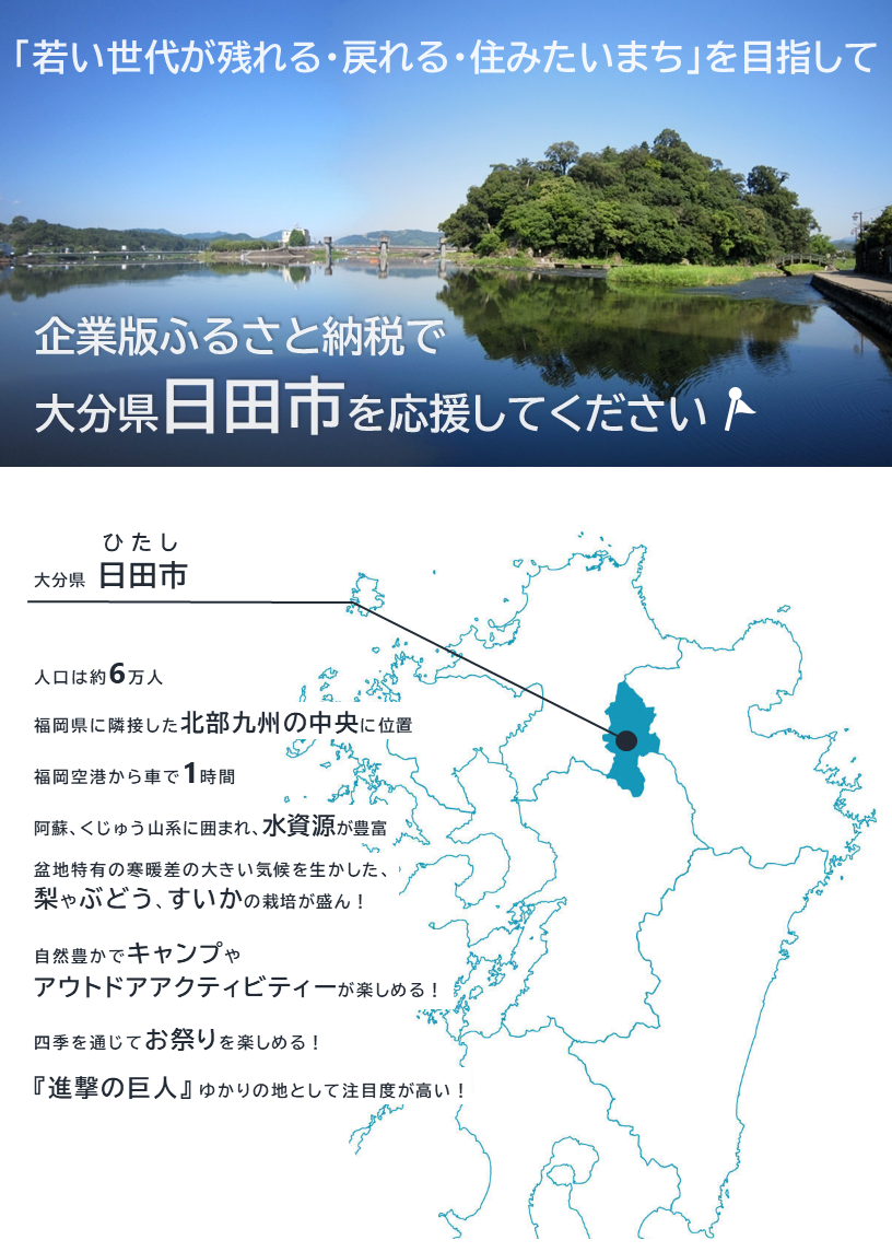日田市の紹介