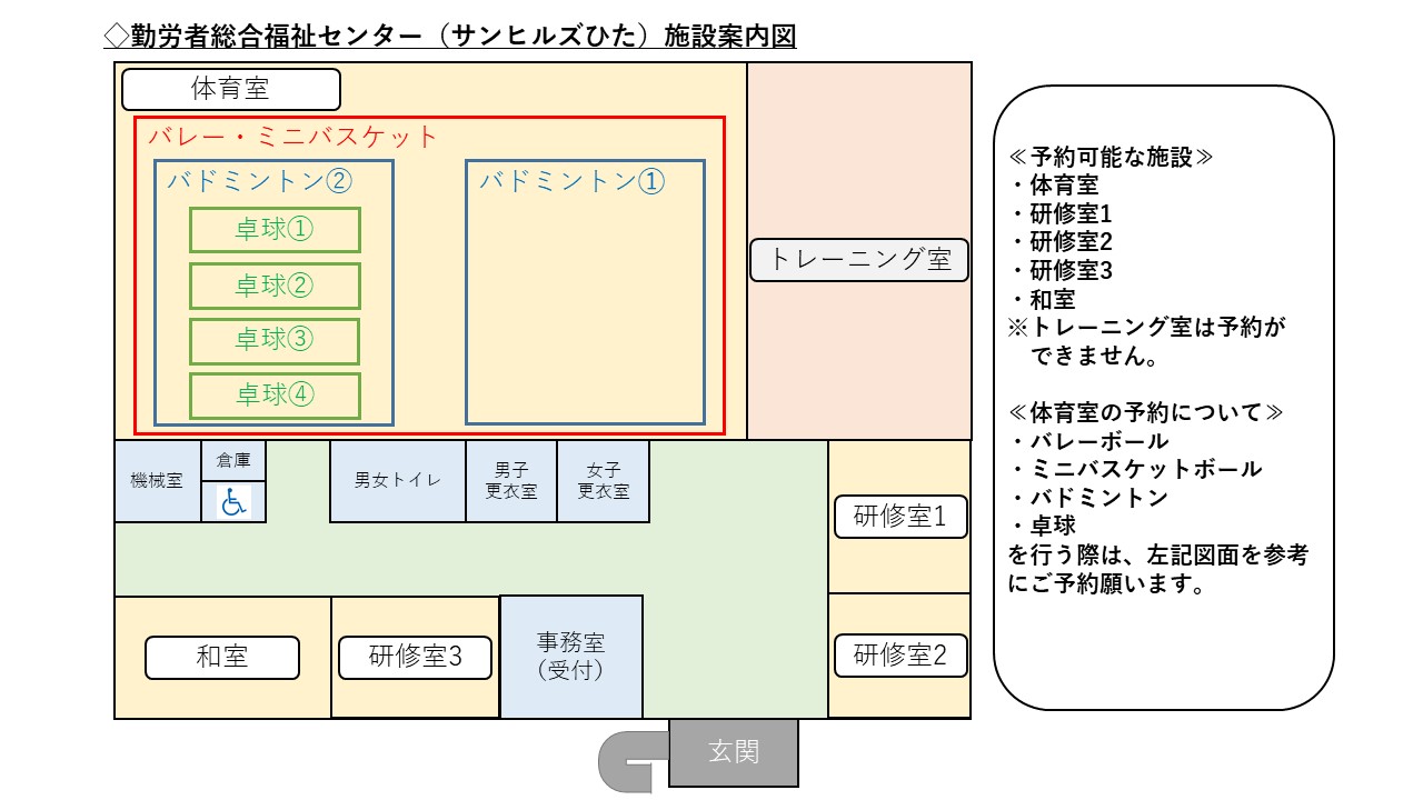 施設分割イメージ図