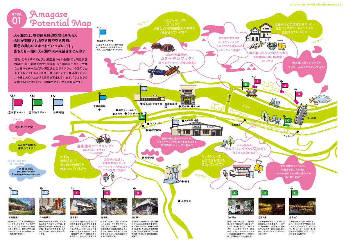 ポテンシャルマップ2
