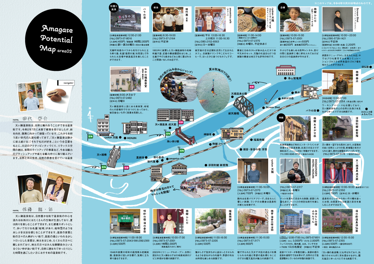 ポテンシャルマップ3