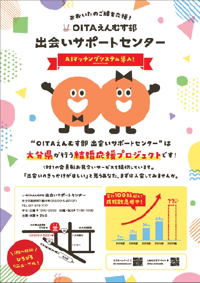 OITAえんむす部出会いサポートセンターリニューアルポスター