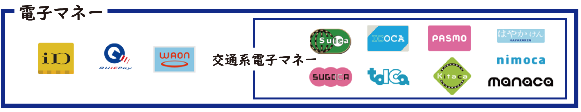 電子マネーブランドロゴ