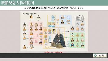 廣瀬淡窓人物相関図の画像