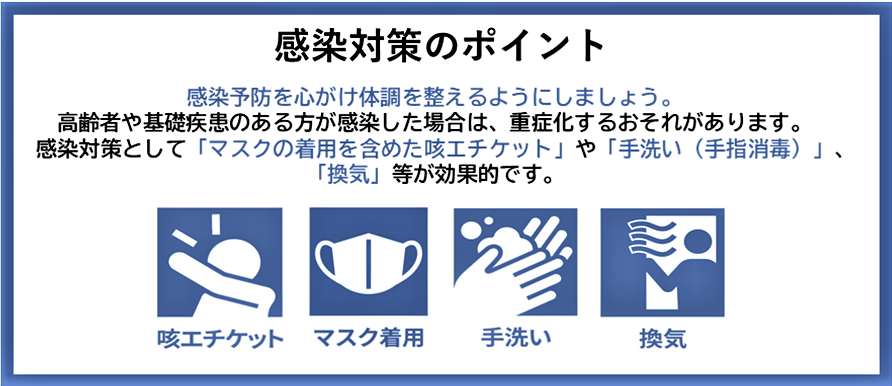 （厚生労働省）感染対策のポイント
