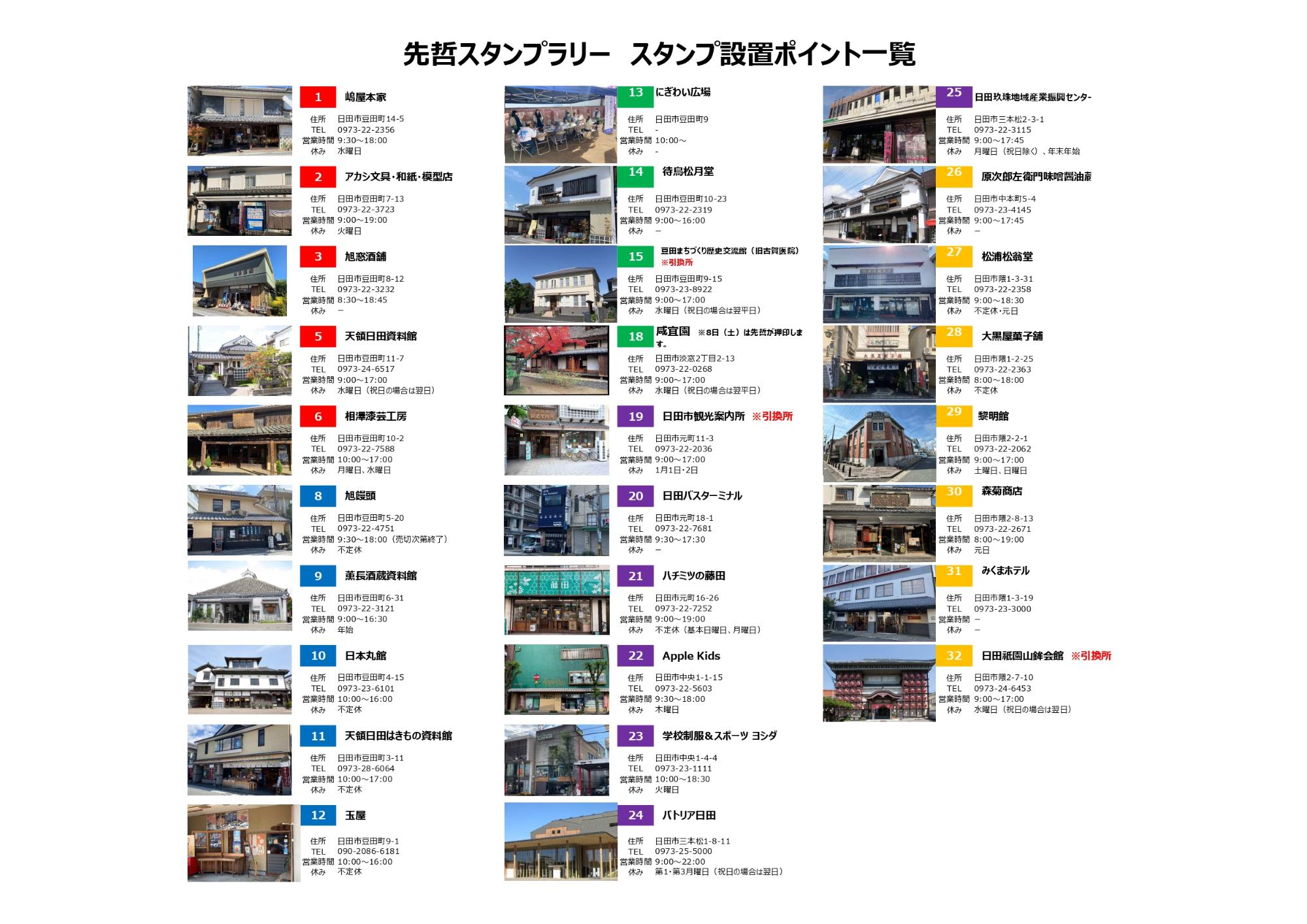 スタンプ設置ポイント