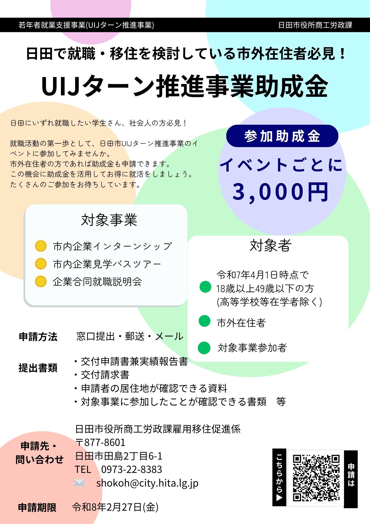 UIJターン推進事業助成金