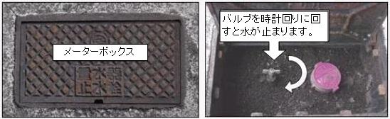 メーターボックス画像