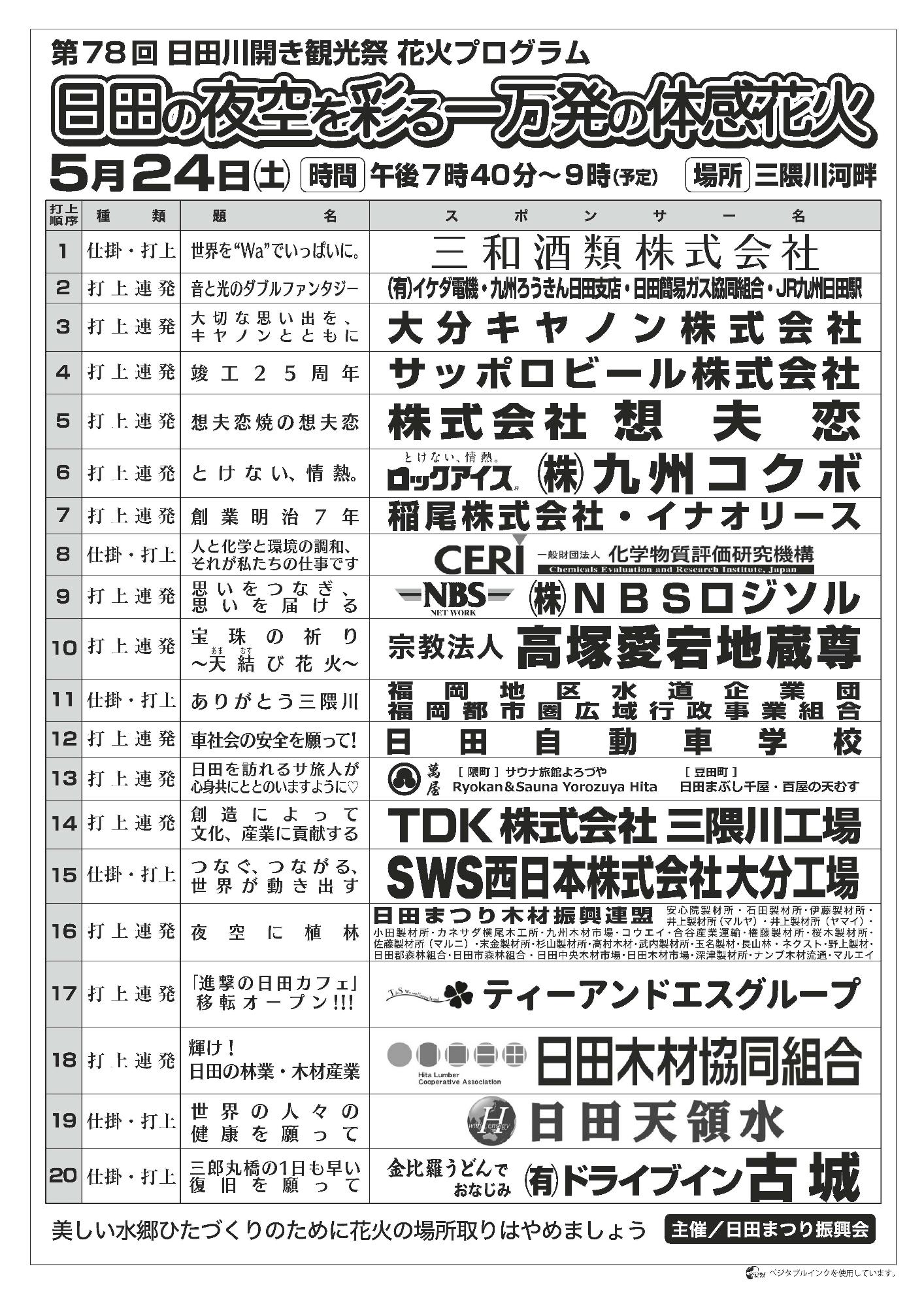 観光祭 花火プログラム（5月24日土曜日）の画像
