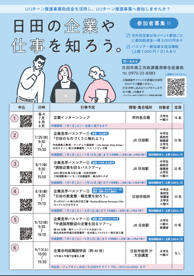 UIJターン推進事業ポスター