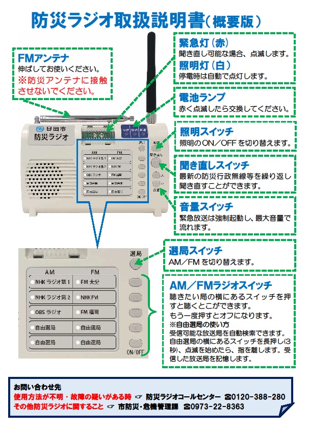 防災ラジオ取扱説明書