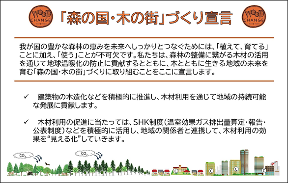 「森の国・木の街」づくり宣言
