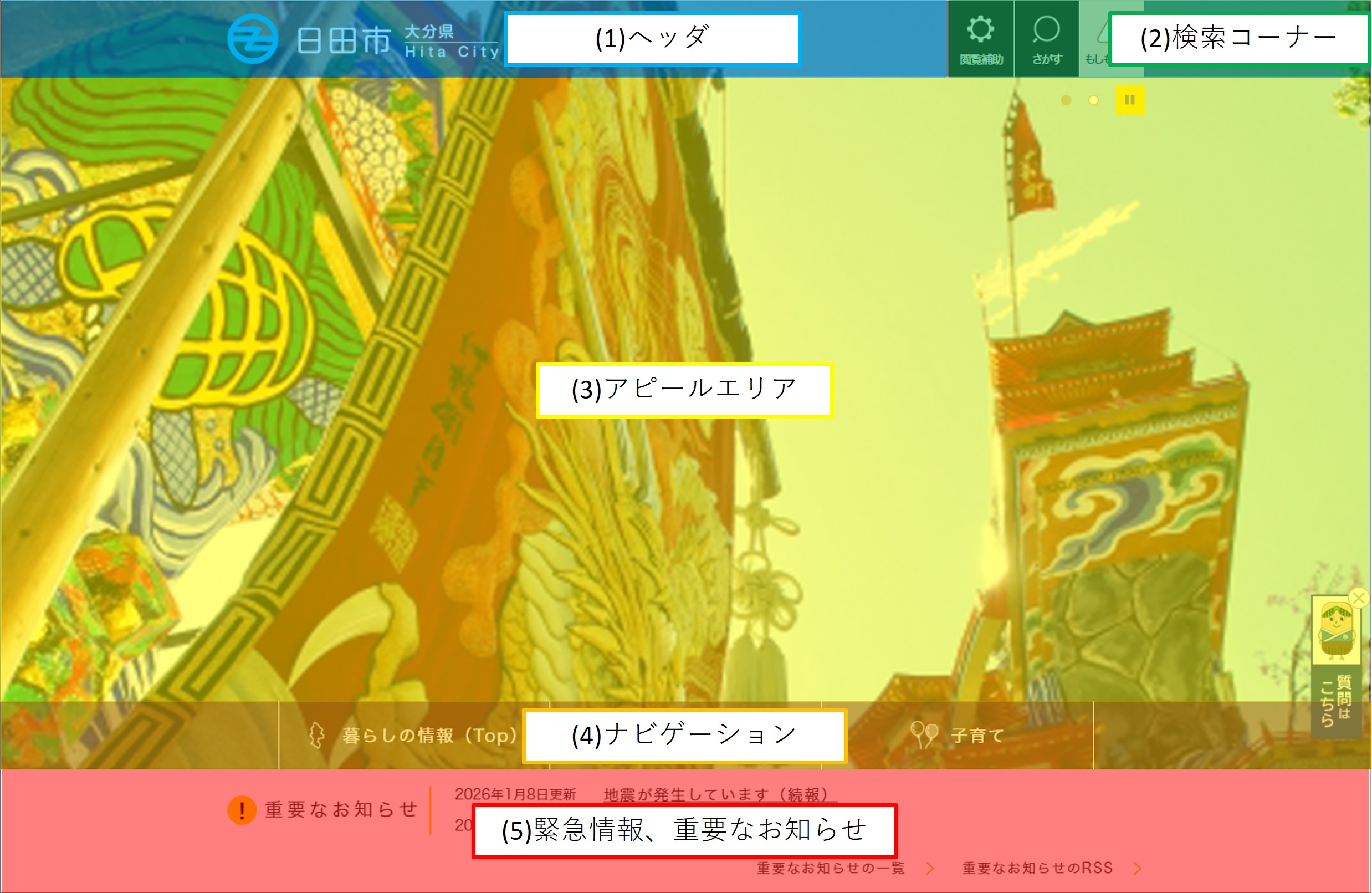 フロントページの画像