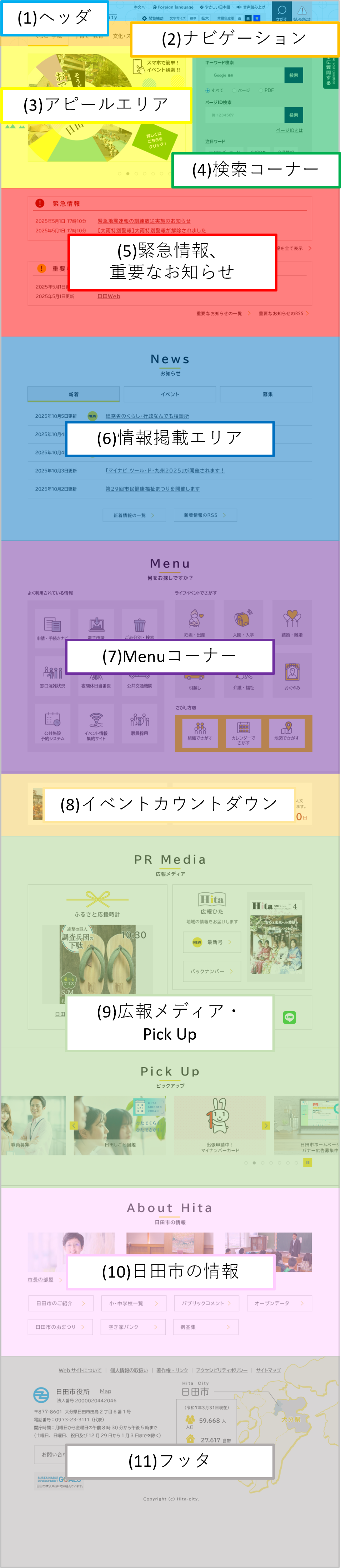 トップページの画像