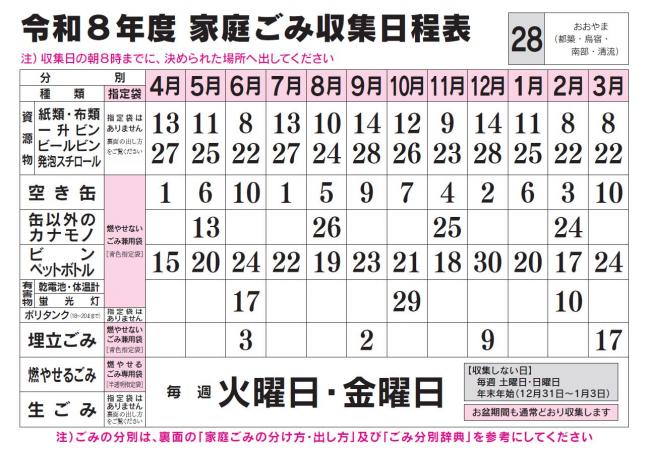 ごみ収集日程表 28コース