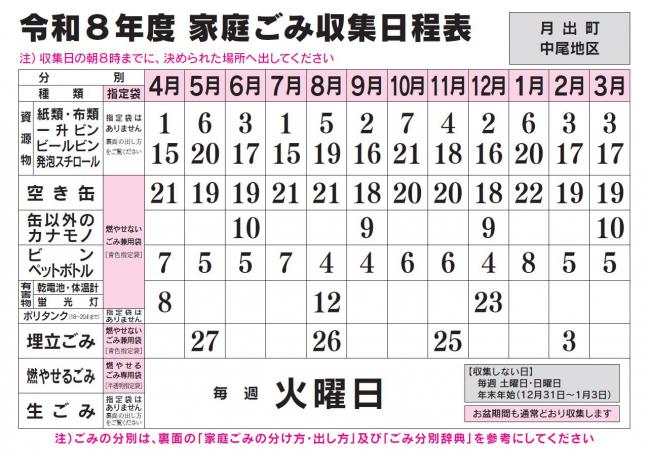 ごみ収集日程表 月出・中尾コース