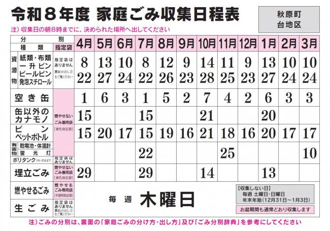 ごみ収集日程表 秋原・台コース