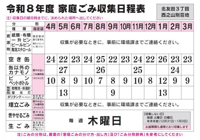 ごみ収集日程表 北友田３丁目・西乃山コース