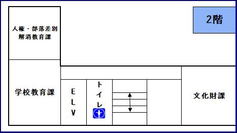 別館２階