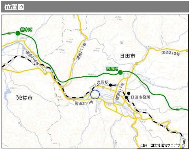 位置図の画像