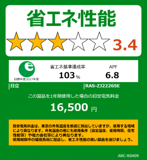 省エネ性マークの画像